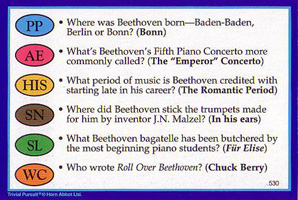 Beethoven card