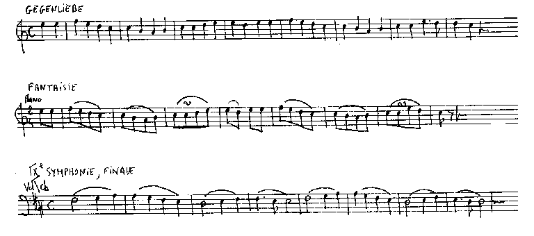 Beethoven : Fantaisie Chorale