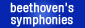 Beethoven's Symphonies