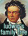 Ludwig's family tree...